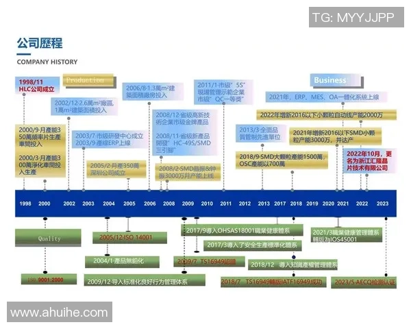 乌克兰国足球星成长历程与辉煌成就全面解析