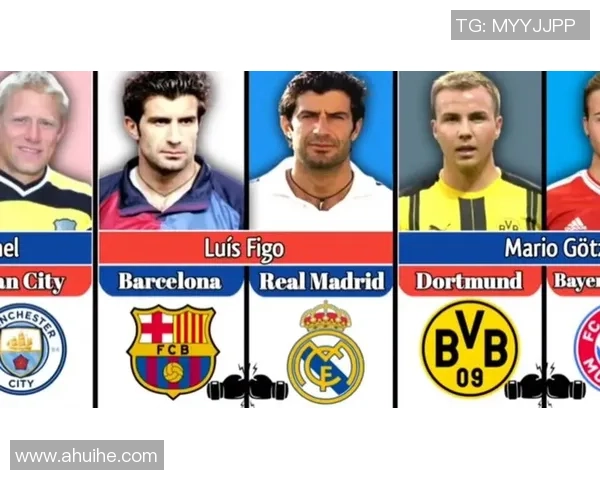 全球足球传奇人物盘点 十大足球球星的荣耀与巅峰时刻