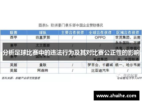 分析足球比赛中的违法行为及其对比赛公正性的影响