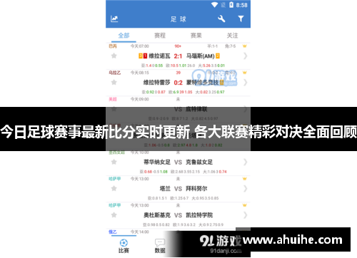 今日足球赛事最新比分实时更新 各大联赛精彩对决全面回顾