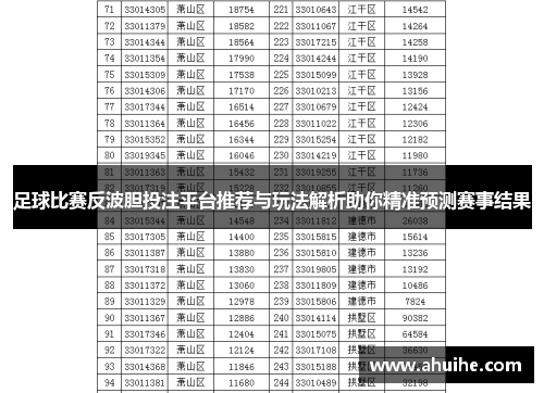 足球比赛反波胆投注平台推荐与玩法解析助你精准预测赛事结果