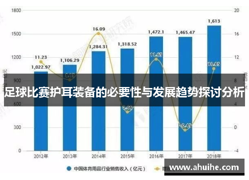 足球比赛护耳装备的必要性与发展趋势探讨分析